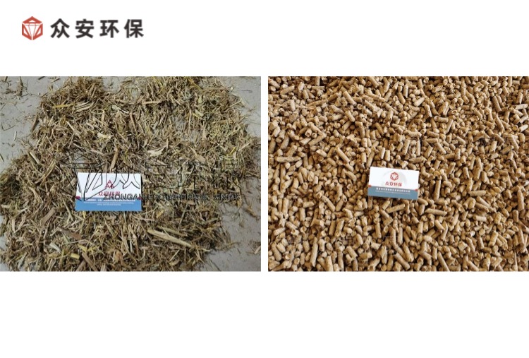 生物質(zhì)燃料預(yù)處理裝備，助力綠色能源轉(zhuǎn)型