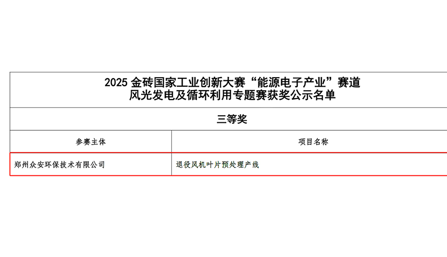 眾安環(huán)?！巴艘埏L(fēng)機葉片預(yù)處理產(chǎn)線”榮獲2025金磚國家工業(yè)創(chuàng)新大賽三等獎